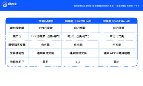 在使用tokenim或任何区块链相关服务时，私钥的无效问题通常会给用户带来很大的困扰。私钥是由用户生成的，用于交易的唯一标识码，它的重要性不言而喻。若私钥显示为无效，可能会导致无法访问自己的资产或进行交易。那么，为什么会出现私钥无效的情况呢？以下是一些可能的原因，以及解决方案。

私钥生成错误
在很多情况下，私钥无效的原因是由于用户在生成私钥时发生了错误。例如，使用不可靠或不安全的软件生成私钥，可能导致生成的私钥不符合标准格式。这种情况下，最好使用经过验证的安全工具或平台生成私钥。

备份问题
另外一个常见的原因是备份不当。用户在生成私钥后，应该及时备份到安全的地方。然而，有些用户在备份时把私钥记录得不够清晰，或者保存到不安全的位置，导致在需要时无法找到或无法正确使用。

私钥泄露与篡改
如果您曾经在不安全的网络环境中使用过私钥或者在多个设备之间传输时，私钥可能因各种原因被泄露或者篡改。黑客攻击或者恶意软件都有可能导致私钥的损坏，这时候应该及时进行账户的安全检查，并更换钱包，确保资产安全。

使用不兼容的钱包
私钥可能在不同的钱包平台之间不兼容。每个钱包都有其特定的私钥格式，尝试在一个钱包上使用另一个钱包生成的私钥，就可能导致无效。如果您在用新钱包访问存有资产的旧钱包时遇到问题，最好先确认一下钱包类型以及支持的加密协议。

私钥过期或无效
有些平台会规定私钥的使用期限，虽然这种情况并不常见，但也不能完全排除。如果您执意要访问的平台有特定的时间限制，而您曾经使用的私钥超期未被访问，可能会导致无效。

更新或维护导致的临时问题
有时候，平台在进行系统更新或维护时，可能导致部分用户的私钥暂时无效。这类问题通常会在系统维护完成后得到解决，但用户在此期间需要保持耐心，等待系统恢复。

如何规避私钥无效的问题
为了避免未来再次遭遇私钥无效的问题，用户可以采取以下措施：
ul
  listrong定期备份：/strong无论是生成私钥的工具，还是钱包，用户都要定期进行备份，确保信息的安全性。/li
  listrong使用信誉良好的工具：/strong尽量选择知名度高、用户评价良好的钱包和生成工具。/li
  listrong关于安全性的知识储备：/strong多了解一些关于加密货币和区块链的基础知识，帮助自己更好地保护个人资产。/li
  listrong分散风险：/strong可以考虑使用多个钱包来分散风险，不要把所有资产托付给一个钱包。/li
/ul

结论
私钥的无效是一个复杂且多样化的情况，其根源可能涉及到工具选择、备份、甚至是网络环境等各个方面。作为用户，关键在于保持警惕，定期检查自己的资产安全，了解相关知识，从而在面对问题时能够快速找到解决方案。只有这样，才能在这个瞬息万变的加密货币市场中稳健前行。

希望以上内容能够帮助您理解“tokenim”的私钥无效问题，也能有效地预防此类问题的发生。如果仍有疑问或需进一步帮助，建议联系tokenim客服或阅读相关帮助文档。