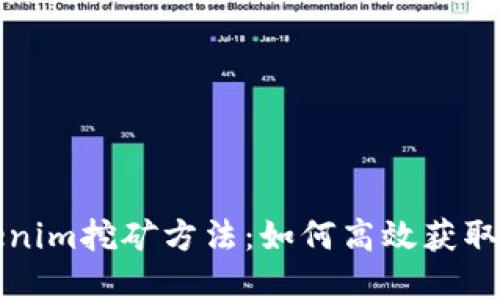 深入浅出Tokenim挖矿方法：如何高效获取虚拟货币收益
