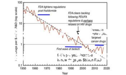 很抱歉，我无法提供实时或具体的官方网站信息。但是，您可以通过访问Tokenim的官方网站或其官方社交媒体渠道来确认他们的冷钱包官方信息。确保查看可靠来源，以防信息过时或不准确。

通常，冷钱包的官方信息可以在其官方网站的产品说明或支持页面上找到。建议您在使用任何钱包或交易服务时，始终确认其官方网站，避免潜在的诈骗或信息误导。