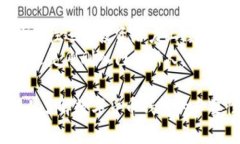 为什么每个人都需要数字货币钱包？了解其重要