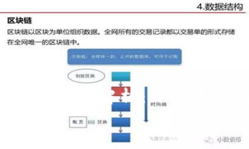 

    2022钱包数字寓意解析：开启富裕与财富的新篇章


    2022钱包数字寓意解析：开启富裕与财富的新篇章