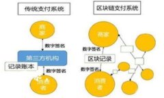 目前，Tokenim 作为一个区块链及加密货币相关的项