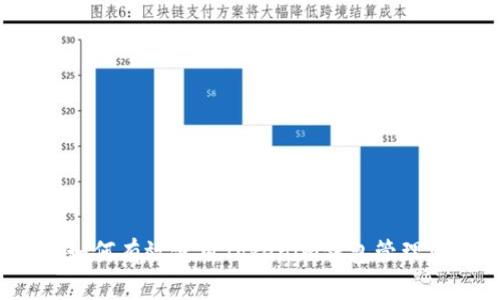 初学者指南：如何有效使用Tokenim钱包管理您的数字资产