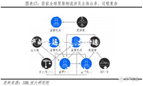   如何降低Tokenim转币手续费？探索省钱妙招及实用建议 / 

 guanjianci Tokenim, 转币, 手续费, 省钱, 加密货币 /guanjianci 

引言：加密货币转币手续费的趋势
在过去的几年里，加密货币市场迅速发展，越来越多的人开始参与数字资产的交易与交互。而Tokenim作为一个受到关注的平台，适用于多种币种的转移。然而，用户们普遍反映，Tokenim的转币手续费正逐渐攀升。究其原因，可能是网络拥堵、交易需求增加等多种因素所致。在这种情形下，了解如何降低转币手续费，以确保交易的成本效益，显得尤为重要。

为什么Tokenim的手续费越来越贵？
要解决手续费因何而涨的问题，我们首先要理解手续费的构成。Tokenim的转币手续费主要受以下几个因素影响：
ul
    listrong网络拥堵：/strong随着加密货币用户数量的增加，尤其是在市场炙手可热的情况下，网络的负荷极大。交易拥堵时，矿工会提高交易费用以优先处理订单。/li
    listrong平台政策：/strongTokenim可能会根据市场波动或竞争环境调整其手续费策略，变动可能使得用户在特定时期手续费变高。/li
    listrong币种特性：/strong不同币种的手续费本身就有差异，比如以太坊的平均手续费在高峰期往往会比比特币都要高。/li
    listrong经济因素：/strong市场经济环境变化亦会影响手续费，例如对某种币的需求增加，会造成手续费伴随上涨。/li
/ul

在认识这些因素之后，我们才能更有针对性地寻找降低手续费的办法。

转币手续费的影响因素分析
在实际操作中，用户应该对手续费进行动态监测，了解自己在不同时间点转币时所需支付的手续费。例如，在一些网络传输较为空闲的时段，比如早晨或节假日，手续费往往会有所降低。
此外，分析不同币种的手续费情况也是一个重要环节。若用户需要频繁转币，选择手续费相对较低的币种，将有助于降低转币成本。

如何降低Tokenim的转币手续费？
面对手续费日渐上涨的困扰，用户不妨采取一些实用的方法来实现成本控制。以下是个人总结的一些经验和见解：

ul
    listrong选择合适的转币时机：/strong观察网络拥堵情况，选择在较为空闲的时段进行转账。例如，使用一些专业的加密货币手续费计算工具，可以实时查看和比较交易费用。/li
    listrong批量转账：/strong如果你有多个转移需求，可以考虑将多个转币合并为一次操作，这样能够显著降低单笔交易所需支付的手续费。/li
    listrong使用其他链上资产：/strong部分币种支持在不同的区块链上转移，选择手续费低的链上进行转币。例如，将以太坊转至其旁链即可大幅度降低手续费。/li
    listrong利用第三方服务：/strong有些平台和服务商提供手续费更加优惠的转币服务。尽量多了解和比较不同平台的手续费，选择最适合自己的交易路径。/li
    listrong选择更低的确认速度：/strong部分平台在转币时允许用户设置确认速度，若不着急到账，可以选择较低的手续费和较慢的确认速度，从而节省成本。/li
/ul

使用Tokenim的用户经验分享
我在使用Tokenim平台进行转币的过程中，曾经也遇到过手续费高昂的问题。那时我时常退后几天再进行交易，观察手续费的动态变化，最终找到了更适合自己的转账时间点。此外，我也参与了社区的讨论，发现其他用户分享的技巧。例如，有用户提到通过使用快照功能进行预先确认，从而在高峰时期得以降低手续费。

个人见解：手续费是否不值得一提？
但从另一个角度来说，手续费并不仅仅是成本，也可以被视为一种“投资”行为。高昂的手续费在一定程度上反映出用户对网络的拥堵与网络价值的认可。如果你认同某种数字资产的长远发展，支付适当的手续费在某种情况下也是有必要的。

总结与展望
尽管Tokenim转币手续费上涨的趋势令人担忧，但通过合理的策略和方法，用户仍然可以有效降低转币成本。在参与加密货币交易的同时，更要重视学习与体会，分享经验以帮助其他用户。通过对手续费动态的关注和积极利用合适的工具，最终实现更高效、低成本的转币体验。随着市场的发展，期待Tokenim及其他加密平台能在手续费政策上有所突破，更好地服务于用户的需求。