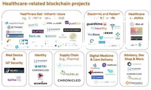   如何应对Tokenim网络不通畅问题，这里有你需要知道的解决方案 / 

 guanjianci Tokenim，网络不通畅，解决方案，区块链，用户体验 /guanjianci 

引言：Tokenim网络及其重要性

Tokenim作为近年来涌现的一种区块链网络，因其致力于提供高效、安全的交易处理而受到广泛关注。然而，与任何技术一样，Tokenim在实际使用中也可能遭遇网络不通畅的问题。这种问题不仅可能影响用户的交易体验，还可能对整个网络的声誉和发展产生负面影响。

网络不通畅的原因探讨

那么，Tokenim网络不通畅的原因究竟是什么呢？首先，网络拥堵是一个重要因素。当有大量用户同时进行交易时，网络可能会因为过多的数据请求导致拥堵，从而使得部分交易无法及时处理。其次，节点的健康状态也是影响网络通畅性的重要元素。如果某些节点出现故障或掉线，网络的整体性能也会受到影响。

此外，技术问题如智能合约中的bug、版本不兼容等也会导致网络运行不稳定。这些技术隐患常常是在推出新功能或进行系统更新时被忽视，从而造成不必要的网络中断。值得注意的是，Tokenim作为一种相对较新的区块链技术，可能在韧性和稳定性上还未达到成熟阶段，因此用户在使用时可能会遇到这些问题。

如何识别网络不通畅

要有效应对Tokenim网络不通畅的问题，首先需要能够识别出网络是否真的出现了问题。用户可以通过几个简单的方法来进行检查。首先，查看官方社交媒体或公告平台，了解最近是否有网络维护或故障的通知。其次，使用第三方的区块链浏览器，可以实时查看交易状态和网络的吞吐量。

同时，用户也可通过比较自己的交易提交时间与其他用户的情况，判断是否存在网络延迟。有时候，用户只是在局部网络环境中（如Wi-Fi不稳定）出现问题，而不是整个Tokenim网络都瘫痪。这时，检查自己的网络连接，尝试更换设备或网络，可以有效排除部分错误。

应对网络不通畅的具体措施

在确认Tokenim网络出现不通畅问题后，用户可以采取一些有效的措施来尽量缓解影响。

首先，可以考虑选择在网络负载较低的时间段进行交易。例如，区块链网络在某些特定时间可能会因为全球用户的活跃度而出现拥堵，而在工作日的早晨或夜间则可能更加通畅。

其次，提升自身的网络连接质量也是一个重要的解决方案。使用更稳定的网络连接，比如光缆宽带，而不是公共Wi-Fi，能够有效减少由于网络波动引起的交易延迟。

此外，尽量避免在同一时间段内进行多个大额交易，分散交易的数量可以降低网络负担，帮助加快处理速度。这种方法虽然在短期内可能显得繁琐，但从长远来看，能够让用户获得更好的体验。

案例分析：网络突发故障的影响

让我们来看看一个实际的案例。在某次大型活动期间，由于用户激增，Tokenim网络遭遇了前所未有的拥堵。许多用户在交易时发现自己的交易长时间处于未确认状态，这引起了不小的恐慌。一些用户由于延迟错失了投资机会，还有人因为交易未能及时确认而遭受了损失。

在此事件后，Tokenim团队迅速发布了多个系统补丁和方案，旨在提升网络的响应速度和交易处理能力。这一危机事件虽然短期内给用户带来了负面影响，但也促使网络的和升级，提升了整体的用户体验。

长远来看提高Tokenim网络的稳定性

面对网络不通畅的问题，Tokenim团队也有必要从长远角度考虑策略。比如，增加网络节点的数量和质量，提升整体网络的处理能力。同时，交易的打包机制，减少交易确认的平均时间，也将是未来的关键方向。

建立健全的用户反馈机制，让用户能够及时报告网络问题，也是提升网络稳定性的重要一步。通过收集用户在使用中遇到的问题，Tokenim团队可以有针对性地进行改进，从而提升整体网络的可靠性。

个人总结与建议

总的来说，面对Tokenim网络不通畅的问题，作为用户我们能做的就是保持耐心，同时利用各种工具进行监测。在遇到交易延迟时，先检查自身的网络连接，了解网络状况，然后根据实际情况采取相应的措施。此外，理性的看待网络故障，抓住改变与的机会，也能够让我们在未来的使用中获得更好的体验。

最后，作为对Tokenim团队的建议，希望他们能不断改进技术，通过多种手段提升网络韧性，以适应未来日益复杂的区块链生态环境。这样，我们才能更有信心地使用Tokenim进行交易，享受区块链带来的便利与价值。

无论如何，数字货币和区块链科技的未来依然是值得期待的，面对挑战，我们共同努力、共同成长。