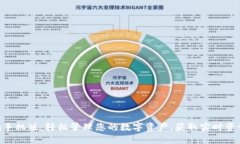 下载Tokenim手机版：轻松管理您的数字资产，获取