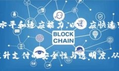 对公数字人民币钱包协议：提升企业财务效率的