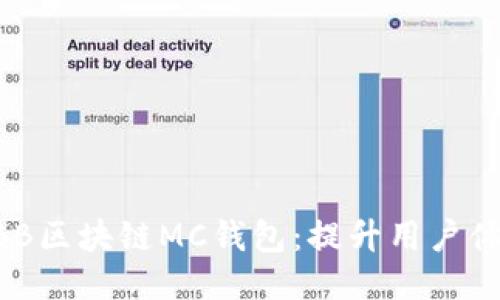 如何开发高效的ABB区块链MC钱包：提升用户体验与安全性的指南