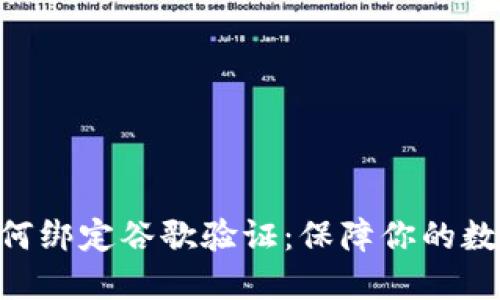 Tokenim如何绑定谷歌验证：保障你的数字资产安全