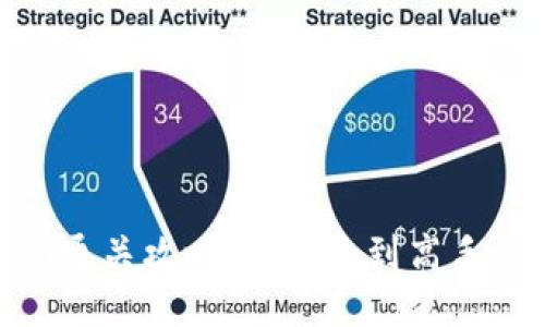 揭秘Tokenim通关攻略：从新手到高手的全方位指南
