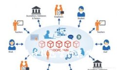 如何有效查询加密货币钱包官网真伪，保护您的