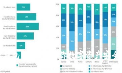 区块链钱包私钥：保护你数字资产安全的关键