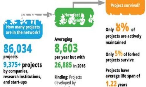 在考虑如何从 Tokenim 转出 BTC（比特币）时，选择合适的地址至关重要。这不仅关系到你的资金安全，还涉及到如何确保交易的有效性和便利性。以下是关于选择地址的一些重要考量和详细介绍。

一、转出BTC前的基础知识了解

在进行比特币的转出时，我们首先需要了解一些基础概念。比特币地址是用来接收比特币的字符串，通常以字母和数字组合而成。在比特币网络中，每个地址都是唯一的，并且直接关联着用户的比特币钱包。选择正确的转出地址不仅可以避免资金损失，还能促进交易的顺利进行。

二、选择合适的比特币地址类型

比特币地址主要有三种类型：P2PKH（以1开头）、P2SH（以3开头）和Bech32（以bc1开头）。每种类型都有其特点和使用场景。

ul
  listrongP2PKH地址/strong：这是最传统的比特币地址格式，以数字1开头。虽然使用广泛，但在交易手续费和速度上可能不如后两者。/li
  listrongP2SH地址/strong：以数字3开头，主要用于多重签名地址和一些复杂的智能合约。相较于P2PKH，P2SH地址可以实现更高的安全性。/li
  listrongBech32地址/strong：以bc1开头，属于SegWit（隔离见证）地址，可以显著降低交易手续费并提高交易处理速度，非常适合日常使用。/li
/ul

在选择地址时，建议优先考虑Bech32地址，因为它们在交易时更为高效。

三、选择接收方地址需谨慎

在将BTC转出时，接收方的地址必须准确无误。一旦发送，交易将不可逆转。以下是一些确保地址准确性的措施：

ul
  listrong复制粘贴：/strong直接从接收方提供的地址中复制，避免手动输入可能出现的错误。/li
  listrong多次核对：/strong在确认之前，再次确认地址的每一位/li
  listrong熟悉地址格式：/strong确保接收方提供的地址类型与你选择的转出地址类型相匹配，避免不必要的麻烦。/li
/ul

例如，我有一次转账时不小心将P2PKH的比特币发送到一个P2SH地址，结果导致了资金的丢失，这种错误是完全可以避免的，只需多花一点时间检查就好。

四、手续费及确认时间的选择

转出BTC时，需要考虑的另一个重要因素是交易手续费和确认时间。不同行情下的比特币网络交易拥堵程度不同，手续费也会有所波动。

例如，在网络高峰期，适当提高手续费可以让你的交易更快被矿工确认。如果选择较低的手续费，可能需要等待较长时间。因此，建议在交易前查看当前的网络状况，通过综合的区块链浏览器来获取相关数据。

五、理解钱包的安全性

在Tokenim平台上转出比特币时，确保自己的钱包安全至关重要。尽量通过硬件钱包存储大额BTC，相较于在线钱包，硬件钱包的安全性更高。此外，启用双重认证也是保护账户的重要措施之一。

在某次使用Tokenim进行转账时，我的账户一度遭遇可疑登录尝试，幸好启用了双重认证，成功避免了一次可能的资金损失。因此，提升账户安全意识是非常重要的，不容忽视。

六、转出过程中的实际操作步骤

让我们来逐步解析从Tokenim平台转出BTC的具体操作流程：

ol
  listrong登录你的Tokenim账户：/strong确保你使用的是安全的网络环境，避免公共Wi-Fi等不安全的网络。/li
  listrong选择“转出”功能：/strong在账户主页上，可以找到相关的转出选项，点击进入。/li
  listrong输入接收方地址：/strong粘贴之前确认过的BTC地址。/li
  listrong输入转账金额：/strong根据自己的需求，确定需要转出的比特币数量。/li
  listrong确认手续费：/strong根据当前的网络状况，合理选择手续费。/li
  listrong进行确认：/strong核对所有信息无误后，提交交易请求。/li
/ol

整个过程看起来简单明了，但每一个环节都不能马虎，稍有不慎就可能导致资金损失。

七、实践中的常见问题解决

在转出BTC的过程中，可能会遇到各种各样的问题，例如转账失败、延迟等。以下是一些针对常见问题的解决方案：

ul
  listrong转账失败：/strong可能是由于网络拥堵或手续费设置过低。此时可以选择提高手续费，再次尝试转账。/li
  listrong转账延迟：/strong可以通过区块链浏览器查看交易状态，如果长时间没有确认，可能需要联系Tokenim客服处理。/li
/ul

这些问题在我之前的转账过程中也都发生过，通过不断探索和学习，我逐步积累了一些应对方案并能够有效减少问题发生的概率。

八、总结与展望

总之，从Tokenim转出BTC需谨慎选择地址，以确保你的资金安全和交易顺利。了解基本的比特币地址类型、核对接收方地址的准确性、合理设置手续费、保障钱包安全，都是不可或缺的步骤。通过这样细致的步骤和对风险的认识，相信你会在比特币的交易路上越来越顺利。

对于未来的比特币交易市场，我个人认为随着技术的不断发展，包括闪电网络等技术的应用将促进交易的进一步便捷化，未来或许会迎来更多的创新和机遇。希望大家在使用类似Tokenim等平台的过程中，能保持警惕，做出明智的选择，从而享受数字货币带来的便利。

Tokenim, BTC转出地址, 比特币安全, 转账手续费, 数字钱包/guanjianci 
Tokenim转出BTC时如何选择安全的地址，实现安全、高效的交易