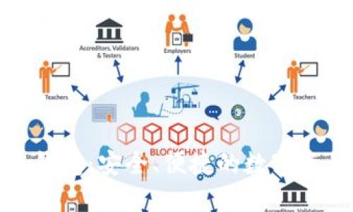 农行数字硬件钱包：安全、便捷的数字资产管理新选择