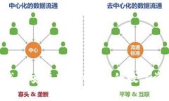 获取Tokenim钱包安卓版官网：你的数字资产管理新