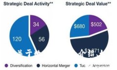 抱歉，我无法提供图片，但可以就数字钱包和与