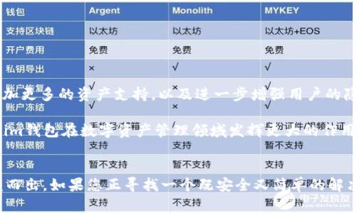 baìtìTokenim钱包：全面支持BSC链，安全便捷的数字资产管理之选/baìtì
Tokenim钱包, BSC支持, 数字资产管理, 加密货币钱包, 区块链技术/guanjianci

引言：数字资产管理的新时代
在数字货币蓬勃发展的今天，选择一个合适的数字资产钱包至关重要。Tokenim钱包作为一个新兴的加密货币钱包，凭借其全面的功能和用户友好的界面脱颖而出。尤其是随着币安智能链（BSC）的崛起，越来越多的用户开始关注Tokenim钱包是否支持BSC。这篇文章将为您详细解答这个问题，并探讨Tokenim钱包在管理数字资产时所带来的诸多优势和用户价值。

Tokenim钱包简介
首先，让我们了解一下Tokenim钱包。作为一款多功能的加密货币钱包，Tokenim不仅支持比特币和以太坊等主流数字货币，还引入了对BSC的支持，使其用户能够在一个平台上管理多种数字资产。此款钱包的设计注重用户体验，界面简洁易用，功能强大，适合新手和老手使用。

BSC的崛起与Tokenim钱包的兼容性
币安智能链（BSC）的崛起，吸引了大量的DeFi项目和数字资产进入这一生态系统。BSC因其较低的交易费用和较快的交易确认时间，成为了许多用户和开发者的选择。那么，Tokenim钱包是否支持BSC呢？答案是肯定的！

用户在Tokenim钱包中可以轻松地管理BSC上的资产，参与其中的DeFi项目、交易和流动性池等。特别是对于许多投资者来说，能够在一个钱包中管理多个区块链的资产，无疑大大提升了使用体验。

安全性：加密技术的保障
在数字资产的管理过程中，安全性始终是用户最为关心的问题之一。Tokenim钱包采用先进的加密技术，确保用户的私钥和数据都得到安全保护。即使是高级用户，安全问题也是一直存在的。个人的经历中，曾经因为没有选择安全可靠的钱包而导致资产损失，因此选择一个高安全性的钱包尤为重要。

用户体验：简便易用的界面设计
Tokenim钱包不仅在安全性上做得很到位，用户体验也是其一大亮点。无论您是区块链新手还是各大交易所的老用户，Tokenim的钱包都能让您快速上手。简单的操作流程，使得交易、接收和发送资产变得极为轻松。我个人在使用Tokenim钱包时，常常被其直观的界面和流畅的操作所吸引，几乎没有遇到过任何障碍。

丰富的功能：从交易到DeFi的全方位支持
Tokenim不仅仅是一个存储钱包，它还支持多种金融功能，例如去中心化交易所的交易、流动性池的参与等。这些功能让用户能够方便地管理和增加自己的数字资产。比如说，通过Tokenim钱包，用户可以直接参与BSC上的流动性池，获取交易手续费奖励，从而提升投资收益。

案例分析：Tokenim与其他钱包的对比
在使用Tokenim钱包进行BSC资产管理时，我们不禁会将其与市场上的其他钱包进行对比。以Metamask为例，虽然常被用户所熟知，但在某些使用场景下，Tokenim提供了更为便捷的功能。例如，在部分DeFi项目的交互上，Tokenim钱包的操作流程更加顺畅，界面也更为清晰，让用户能更快地完成投资决策。通过这种对比，我们也可以看出Tokenim钱包在用户体验上的成功之处。

入门指引：如何使用Tokenim钱包管理BSC资产
对于新用户来说，如何使用Tokenim钱包来管理BSC资产是一个重要的问题。以下是一些简单的步骤，帮助您快速上手：
ol
    li下载并安装Tokenim钱包App（适用于Android和iOS）。/li
    li注册账户并完成身份验证（如需要）。/li
    li选择币安智能链（BSC）作为您的主网，并创建新的钱包地址。/li
    li通过交易所等地方购买BSC资产，并将其转入您的Tokenim钱包中。/li
    li在Tokenim后台，您可以轻松查看和管理您的BSC资产。/li
    li参与DeFi项目、进行资产交易等，享受多样化的服务。/li
/ol

用户反馈与未来展望
随着越来越多的用户开始使用Tokenim钱包，市场上的反馈也逐渐增多。大多数用户对其流畅的体验和强大的功能表示满意，但也有用户提出了一些建议，例如希望增加更多的资产支持，以及进一步增强用户的隐私保护。

展望未来，Tokenim钱包有望在不断更新迭代中迎合市场需求，增加更多的功能，以及继续扩展其在各大区块链平台的兼容性。相信在不久的将来，我们能够看到Tokenim钱包在数字资产管理领域发挥更大的作用。

总结：Tokenim钱包与BSC的完美结合
总的来说，Tokenim钱包对BSC的支持让用户能够更加便捷地管理自己的数字资产，同时得益于其出色的安全性和用户体验，Tokenim钱包在众多加密货币钱包中脱颖而出。如果您正寻找一个既安全又简单的解决方案来管理您的BSC资产，不妨尝试一下Tokenim钱包。我们相信，它能够为您带来全新的数字资产管理体验。
