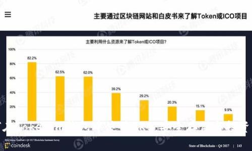 如何在Tokenim钱包中使用OKB：安全存储与投资策略