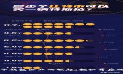 数字货币母子钱包企业的崛起：揭秘背后的价值