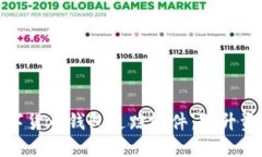 如何选择高效的数字货币钱包追踪软件：提升资