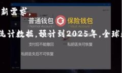 截至2023年，全球范围内使用的数字钱包（也称为