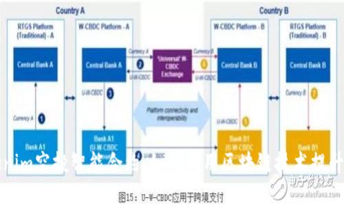 掌握Tokenim空投智能合约：如何利用区块链技术提升项目价值