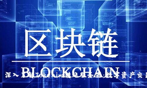 ### 深入了解Tokenim转账服务器：数字资产交易体验