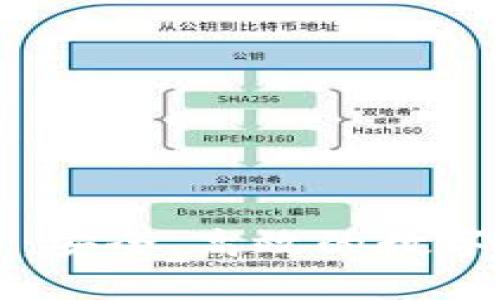 区块链云钱包归集：安全、高效的数字资产管理解决方案