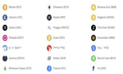 如何防止在使用数字钱包APP时被骗：安全技巧与