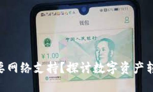 Tokenim转账是否需要网络支持？探讨数字资产转账的依赖性与安全性