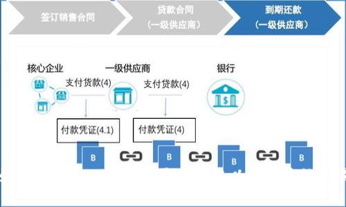 如何在Tokenim上设置币安链以实现高效交易