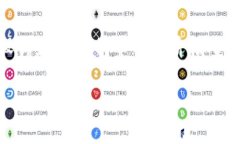 将BTT（BitTorrent Token）放入Tokenomics通常指的是如何