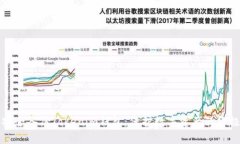 如何安全备份Tokenim钱包：保护数字资产的终极指