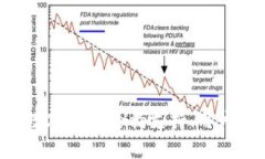 2023年最受欢迎的数字钱包：合约支持、用户体验