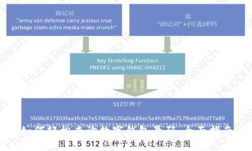 如何轻松查询数字钱包号码：全面指南