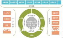 如何成功注册交通银行数字钱包：全面指南