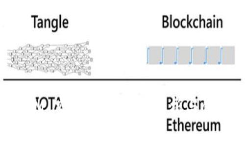 TokenIM 空投合约地址解析与使用指南