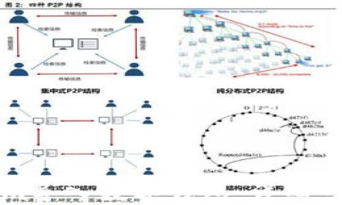 
如何将Tokenim导入数字钱包：详细步骤与视频指导