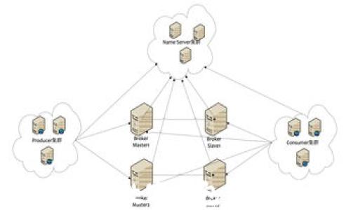 
如何将Tokenim导入数字钱包：详细步骤与视频指导