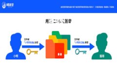 在讨论“Tokenim”是否危险之前，我们需要明确“