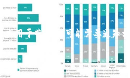 baioti数字钱包起名技巧与创意建议/baioti  
数字钱包, 起名, 昵称, 创意, 使用技巧/guanjianci  

数字钱包作为一种新兴的金融工具，越来越受到人们的欢迎。随着数字经济的迅速发展，我们的生活方式也在悄然改变。在这样的大环境下，为自己的数字钱包起一个既合适又有创意的昵称，不仅能够提升用户体验，还能在一定程度上增强个人品牌的识别度。接下来，我们将深入探讨数字钱包起名的方法和思路。

1. 数字钱包的命名原则
在为数字钱包起名的过程中，需要遵循一些基本的命名原则。首先，名称要简短易记，避免使用复杂或难以拼写的词汇。用户在日常使用中，尤其是在输入时，如果名字过于复杂，可能会影响他们的使用体验。其次，名称应与数字钱包的功能或宗旨相契合，能让用户本能地到安全、便捷、科技感等与数字钱包相关的特性。同时，在设计名称时，可以考虑融入一些个人特色，使得钱包更加个性化，从而增强与用户之间的情感联系。最后，注意避免与已有的品牌或产品名称重复，以免造成混淆或法律纠纷。

2. 在起名时可以考虑的词汇
在数字钱包起名的过程中，有一些关键词可以激发创意。例如，“钱包”可以用几种不同的方式表达：如“包”、“袋”等，同时可以结合一些数字概念，如“数码”、“电子”等，形成组合词。此外，借助一些形象化的词汇，比如“宝”、“币”、“金”等，也可以传达出财富与安全的感觉。这些词汇可以进行组合、变换，或加入前缀和后缀，创造出独特个性的名字。

3. 发掘个人特色进行命名
很多时候，一个好的名字能够反映用户的个性。数字钱包的名称可以与用户的兴趣、职业或生活方式相关联，从而呈现出个性化的特征。例如，用户可以结合自己的爱好，比如喜欢旅行的用户，可以称为“行囊”，突出了随身携带的特点；而科技爱好者可以选择一些与未来科技相关的词汇，令钱包显得更前卫。这样的命名不仅能够体现出用户的个人特色，还能和特定的社群产生共鸣，营造出归属感。

4. 借鉴行业通用名称
在起名时，也可以参考一些行业内普遍使用的术语或流行趋势。比如，在金融科技领域，一些术语如“链”、“币”、“通证”等，都可以作为名字的一部分。借鉴这些行业内常用词汇，不仅能够提升名字的专业性，还能增强其在行业内的辨识度。此外，也可以结合当前的时热点，如“超速”、“智能”等，增加名字的新鲜感。

5. 让名字具有故事性
一个好的名字背后常常隐藏着动人的故事。在为数字钱包命名时，可以尝试通过故事性来吸引用户。例如，通过一个小故事来阐述钱包的功能和优势，或是将钱包与某个象征性的动物或物体联系起来，从而赋予名字深层的意义。这样的命名方式能够让用户感受到情感的共鸣，从而增加对数字钱包的认同和使用兴趣。

6. 可能相关的问题
在进行数字钱包起名的过程中，用户可能会遇到以下六个相关问题：

1. 数字钱包昵称的重要性是什么？
数字钱包的昵称不仅是一种身份的象征，更是您数字资产的保护符。在众多数字钱包中，一个独特且易记的昵称可以让您的钱包更具个性，便于他人记住。而如果在社交场合需要分享钱包信息时，一个吸引人的名字也可以增加讨论的趣味性。此外，潜在的安全隐患也不容忽视，通过一个随机且个性化的昵称，有助于提高钱包的安全性，降低被恶意攻击的风险。

2. 如何确保数字钱包的昵称不被他人重复使用？
在选择数字钱包昵称时，确保其独特性和不重复性可通过搜索引擎及社交媒体的平台进行初步检索。即使在这些平台上没有完全相同的名称，您也可以通过拼音变换、增加符号或数字的方式来修改它。此外，建议进行商标查询，避免未来可能出现的法律问题。一旦找到满意的名字，可以在各大平台上注册，以确保安全性。

3. 是否应该在昵称中加入个人信息？
在昵称的设计中，是否包含个人信息是一个值得思考的问题。您可以选择加入如出生年份、星座等无关紧要的信息来增加个性化元素，但在涉及到更公开的个人身份信息时，如真实姓名或详细地址，应当尽量避免。这不仅是出于个人隐私的考虑，还因为这种直白的信息可能会增加安全隐患。在选取昵称时，平衡展示个性和保护隐私很重要。

4. 数字钱包昵称既然重要，怎样更改昵称？
如果您发现自己给数字钱包起的昵称不再适合，改变它其实是相对简单的。大多数钱包应用都有提供更改昵称的选项，通常在个人设置中就能找到。需要注意的是，虽说可以随意更改，但建议在账户建立后首次设置好后，尽量少改动，以保持与其他用户的关联性和识别度。在进行昵称修改后，可以考虑通知好友或在社交媒体上进行更新说明，以免造成不必要的混淆。

5. 如何给业务数字钱包更准确地命名？
若您要为企业级的数字钱包起名，建议可从用户的实际需求出发，结合市场调查、行业分析等进行深入的思考。在名字中可以融入品牌的使命和主要功能，以便用户对品牌的辨识度高。确保其专业性和信誉度，有助于潜在用户的信任感。此外，与团队成员或投资者进行头脑风暴，充分吸收不同的意见，将为命名的准确性提供丰富的视角。

6. 在更改昵称后，是否会对我的钱包产生影响？
昵称通常是用户在数字钱包平台上可以识别的重要标记，然而更改昵称一般不会影响到钱包的功能或存取。在更改昵称后，您仍然能够正常使用所有功能，交易记录和资产也不会受到影响。但需注意的是，如果您已将昵称分享给他人或用于营销等，可能需要通知相关人员。另外，部分平台可能会对更改昵称的次数有所限制，为了避免频繁更改导致用户混淆，建议在修改昵称时仔细斟酌。

综上所述，数字钱包的昵称不仅在于创意，也在于实用性和安全性。通过遵循一些基本原则、借助行业术语以及融入个体特色等方法，都可以为您的数字钱包选一个合心意的名字。希望本文能够为您提供有价值的参考！
