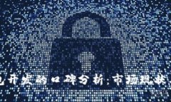 区块链钱包开发的口碑分析：市场现状与未来趋