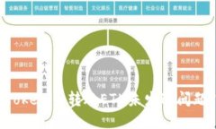 如何解决Tokenim转账ETH未发送问题：完整指南