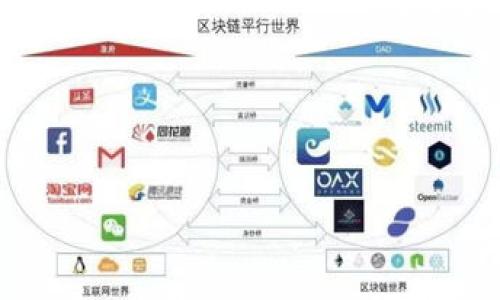   如何解决TokenIM转账慢的问题：常见原因与有效解决方案 / 

 guanjianci TokenIM, 转账慢, 区块链, 速度, 数字资产管理 /guanjianci 

一、TokenIM转账过程中可能遇到的问题
TokenIM是一款基于区块链技术的数字资产管理工具，用于转账和存储虚拟货币。然而，用户在使用TokenIM进行转账时，尤其是在转账速度方面，常常会面临一些问题。例如，交易确认时间过长、网络延迟高等情况。这些问题不仅影响用户的体验，也可能导致用户在市场波动期间错失交易机会。

获取了良好的用户体验和快速的交易确认是数字资产转账成功的关键。但在实际使用中，由于不同的因素可能造成转账速度缓慢，从而影响整个交易过程。因此，了解造成TokenIM转账慢的原因，能够帮助用户更好地利用这款工具进行资产管理。

二、TokenIM转账慢的常见原因
1. 网络拥堵：区块链网络的拥堵是造成转账速度放缓的一个重要原因。在高峰期，尤其是在剧烈波动的市场中，用户同时进行大量的交易，导致网络拥堵。此时，用户的交易信息可能需要排队等待确认，从而延长转账时间。

2. 交易费用设置过低：每一笔转账都需要支付一定的手续费，以激励矿工优先处理交易。如果用户设置的交易费用过低，可能会被矿工忽视，导致矿工选择处理其他费用较高的交易，从而使得转账被延迟。

3. 区块链确认时间：不同的区块链具有不同的确认机制和时间。例如，比特币的确认时间较长，而以太坊的确认时间相对较短。若您所使用的TokenIM是在这些链上进行转账，则确认时间的差异会对转账的速度产生影响。

4. TokenIM服务器问题：TokenIM本身的服务器性能也可能影响转账速度。如果服务器处理交易的能力有限，或者在进行系统维护，可能会导致大量请求排队，进而影响交易速度。

5. 用户设备问题：用户使用的设备和网络状况也可能影响交易过程。例如，低性能的设备可能在交易时出现延迟，而不稳定的网络也可能导致数据包丢失，造成转账失败或延迟。

三、提高TokenIM转账速度的方法
为了更高效地进行TokenIM转账，用户可以采取以下几种方法：

1. 调整交易费用：在进行转账之前，用户可以根据网络情况调整适当的交易费用。一般来说，较高的交易费用能够吸引更多的矿工处理您的交易，减少等待时间。在转账前，查看当前网络的交易费用情况，选择合适的数字进行设置，将有可能提高交易的优先级。

2. 避开高峰期：尽量选择在网络相对不繁忙的时段进行转账。例如，避开市场波动剧烈的时间段，选在周末或节假日进行转账，能够减少网络拥堵的可能性。

3. 使用高性能网络：确保您的设备连接到高质量、稳定的网络环境。使用若干不同的网络连接进行测试，确保选择速度快、延迟低的网络，以便用户能享受更流畅的使用体验。

4. 保持软件更新：定期更新TokenIM客户端，确保使用的是最新的版本。更新版本不仅能够带来更好的用户体验，同时会修复许多潜在的bug与性能，提升整体运作效率。

5. 了解当前市场动态：保持对市场动态的关注，及时了解各种因素如何影响网络情况。利用这些信息，及时做出决策，在适当的时机进行交易以便提高成功率与效率。

四、如何判断TokenIM转账是否完成
许多用户在转账后会感到不安，担心转账是否已经完成。一般来说，在TokenIM转账时，可以根据以下几个方法来判断转账是否完成：

1. 区块链浏览器：大多数区块链都提供了公开的区块链浏览器，您可以输入您的交易哈希（Hash）进行查看，快速确认交易的状态。如果交易在待处理状态，说明尚未确认；而如果显示为成功，则表示转账已完成。

2. TokenIM自身状态提示：在TokenIM的转账界面，用户可以看到转账的实时状态，包括等待确认、成功或失败的状态提示。如果您的交易状态在一段时间后没有变化，可以考虑刷新应用或查看网络情况。

3. 客户支持：如果您对转账的状态仍然存在疑问，可以考虑联系TokenIM的客户支持部门，询问您交易的具体状态。他们通常会为您提供详细的信息和处理建议。

五、TokenIM转账慢对用户的影响
TokenIM转账速度慢的问题将直接影响到用户的资产流动性。在市场实际运作中，及时转账与快速交易极其重要，这可能会直接影响盈利能力与风险控制。以下是TokenIM转账慢可能导致的一些具体问题：

1. 资金流动性受限：用户在频繁进行交易的市场中，使用TokenIM转账如出现延迟，可能导致用户无法及时抓住市场机会，进而错失投资良机，造成潜在损失。

2. 增加心理压力：在市场瞬息万变的大环境下，转账速度慢可能使用户感到焦虑与不安，无法全心专注于市场分析，而是担忧自己资金的安全及流动性。

3. 交易费用损失：如果用户在市场走势良好的情况下转账受阻，可能会错失最佳交易时机。这会导致用户错过利益，或因为市场反转而面临损失。

4. 客户信任度下降：转账过程中的频繁延迟会对用户与TokenIM的关系产生影响，增加用户流失率，影响长期客户的信任与使用意愿。

因此，用户亟需寻找有效解决方案，调整转账策略以提升整体使用体验，保障资金安全与流动性。

六、总结与展望
TokenIM以其独特的资产管理功能深受用户的欢迎，但转账速度慢仍然是用户面临的重要挑战之一。通过了解导致转账慢的原因以及实施有效的解决方案，用户可以更好地利用TokenIM进行数字资产管理，提升整体效率。同时，随着区块链技术的不断发展与应用，相信未来TokenIM的转账功能和速度将会不断与提升，进一步增强用户体验和信心。

用户在使用TokenIM的过程中，不仅要关注自身操作，还应注意市场动态及网络状况，灵活应对外部因素，确保资金的安全与高效管理，从而在快速变化的数字金融市场中立于不败之地。

七、可能相关的问题
1. TokenIM和其他钱包应用的转账速度比较如何？
2. 如何选择合适的网络进行TokenIM转账？
3. 有哪些工具可以帮助加速TokenIM转账？
4. TokenIM是否支持多种区块链资产的转账，如果支持，如何操作？
5. 有哪些常见的TokenIM用户误区？
6. TokenIM未来会针对转账速度进行哪些举措？ 

（后续问题将会逐一展开详细介绍）