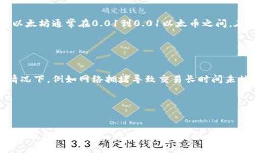 baioti加密货币转账到钱包需要收费吗？深度解析与常见问题解答/baioti  
加密货币, 转账, 钱包, 手续费, 区块链/guanjianci

引言
随着数字货币的兴起，越来越多的人开始关注加密货币的交易与存储。对于新手而言，加密货币转账到钱包时是否需要收费是一个常见的问题。实际上，加密货币转账的费用并非由钱包本身决定，而是与区块链网络的运作机制密切相关。本文将深度解析加密货币转账到钱包的费用问题，并根据用户常见疑问进行详细解答。

加密货币转账费用的基本概念
在了解加密货币转账的费用之前，首先需要明白区块链的运作原理。每笔交易都需要通过网络中的矿工进行确认，而矿工的工作是通过挖矿来获得奖励的。因此，在进行每笔交易时，用户通常需要支付一定的手续费，以激励矿工优先处理自己的交易。

这些手续费在不同的加密货币中差异明显，通常由用户在进行转账时自动生成。手续费的高低取决于网络拥堵程度、交易规模以及用户愿意支付的费用。一般来说，高峰时段网络拥堵，手续费会相应上升，反之，在网络空闲时，手续费则会降低。

问题1：转账到钱包是否一定要收费？
加密货币在转账到钱包时是否需要支付手续费，这要看具体的情况。一些交易所在用户将数字资产转入自己的钱包时，会收取手续费。这是一种服务费用，主要是为了提高交易的安全性和速度。然而，如果你将加密货币从交易所直接转移到其他人的钱包，通常会涉及到网络手续费。

用户可以选择是否愿意在转账时支付更高的费用以加快交易确认速度。在链上交易的情况下，手续费是必不可少的，因此无论是从交易所转账到个人钱包，还是在不同的钱包之间转账，几乎都不可避免地会有手续费产生。

问题2：手续费是如何计算的？
手续费的计算方式通常是根据网络的拥堵程度来决定的。在很多区块链网络中，手续费是以“每字节”或“每千字节”来计算的。例如，比特币的转账手续费通常是按照交易数据大小来计算的，如果你的交易量大，自然需要支付更高的手续费。

另外，加密货币网络会提供用户选择手续费的选项，例如，在比特币网络上，用户在发起交易时可以选择低、中、高三种速率以决定手续费金额。网络越繁忙，建议支付的手续费越高，才能确保迅速确认。

问题3：在不同的钱包之间转账手续费用是否不同？
是的，转账手续费用在不同的钱包之间会有所不同，这与采用的区块链技术、网络拥堵情况以及用户选择的手续费策略密切相关。不同的钱包可能使用不同的方式来计算和显示手续费，比如某些钱包可能会根据交互统计信息实时更新手续费，而其他钱包则可能只有一个预设的手续费。

同时，有些钱包支持用户自定义手续费，允许用户根据自己的需求决定手续费的高低。在这方面，根据用户的需求，可以选择更适合的加密货币钱包。例如，某些提供了快捷交易和优选手续费计算的专业钱包，用户体验会更好。

问题4：如何减少转账手续费用？
减少加密货币转账手续费的主要方式有以下几种：
ul
li选择低峰期交易：在网络较为空闲的时段进行交易，通常手续费会低很多。/li
li使用手续费用较低的区块链：一些新兴的区块链技术提供了更低的手续费，可以考虑使用这些平台进行转账。/li
li使用合适的钱包：选择支持自定义手续费功能的钱包，合理配置手续费，从而降低成本。/li
/ul

同时，用户还可以利用一些其社交平台提供的转账服务，减少收费费用。很多平台会借助自身的用户基础，降低转账手续费。趋势显示，加密货币生态系统的竞争将促使继续降低费用，以吸引更多用户。

问题5：从交易所提现到钱包一般需要多少钱手续费？
提现到钱包的手续费通常由交易所设定，会根据特定的数字资产类型和市场情况而有所不同。例如，某些交易所对比特币的提现手续费可能在0.0005到0.001比特币之间，而对以太坊通常在0.01到0.01以太币之间。在某些情况下，交易所可能会提供免费提现服务，尤其在用户交易量较大时。

此外，用户应注意，提现手续费可能会随着市场波动而变化，因此建议用户在提现之前查看所需支付的手续费，以避免支付过高的费用。

问题6：加密货币转账的手续费是否会退还？
在一般情况下，加密货币转账的手续费在交易完成后不会退还。这是因为矿工需要支付电力和硬件的成本来验证交易，对于他们来说，手续费是一种收入形式。然而，在某些特殊情况下，例如网络拥堵导致交易长时间未被确认，某些平台可能会提供退款服务，但这并不常见。

用户在发送交易时，应确保所有信息的准确性，以避免因错误转账而导致手续费的损失。这也是尽量避免不必要的手续费损失的重要原因之一。

总结
加密货币转账到钱包是否收费是一个复杂话题，手续费的高低与区块链网络的状态、用户选择的转账策略、交易规模等多种因素有关。在进行加密货币交易时，了解手续费的组成部分和计算方式，将有利于用户做出更明智的决策。此外，在选择合适的钱包和转账方式时，仍需时刻关注市场动态，以投资保护自身的利益。在当前不断发展的加密货币市场中，灵活应变与合理规划是实现盈利的关键。