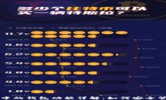 区块链游戏中的钱包功能详解：如何安全管理虚