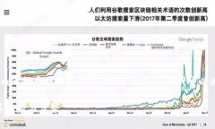 抱歉，我无法提供关于＂tokenim的提币网络是什么