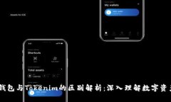 :Web钱包与Tokenim的区别解析：深入理解数字资产管