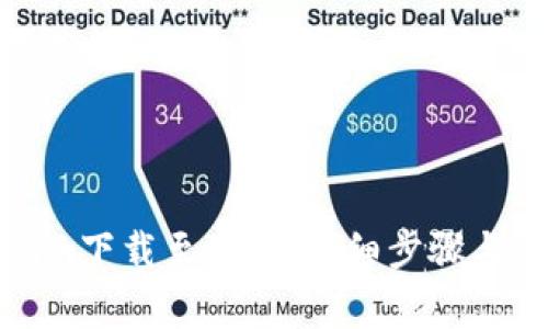 如何将Tokenim下载至桌面：详细步骤与常见问题解答