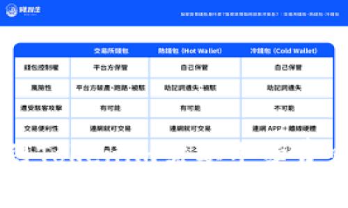 : 充值ETH到Tokenim需要手续费吗？全面解析